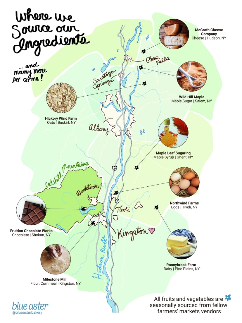 picture of erin smiling over some cake